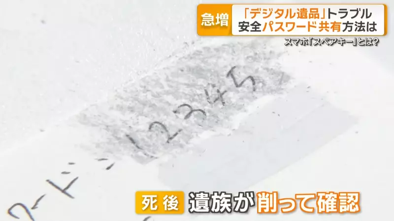 《數位遺產的處理方式》死後不想給家人添麻煩?專家建議將帳密做成刮刮卡 《數位遺產的處理方式》死後不想給家人添麻煩?專家建議將帳密做成刮刮卡