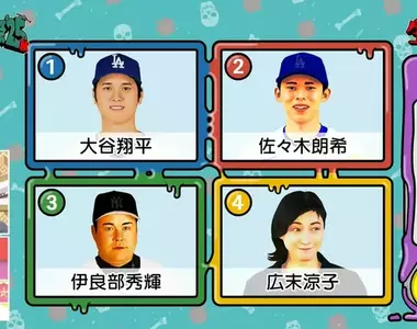 《時速165公里的廣末涼子》綜藝節目拿她出車禍開玩笑 經紀公司生氣氣表達抗議了