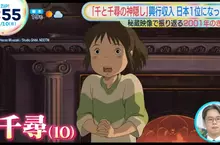 《神隱少女》24年前的今天擊敗鐵達尼號 從好萊塢手中奪回影史票房冠軍