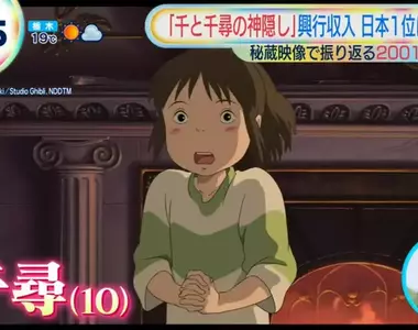 《神隱少女》24年前的今天擊敗鐵達尼號 從好萊塢手中奪回影史票房冠軍