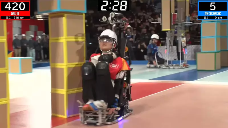 《日本高職機器人大賽》洗分奪冠引爆網友議論 也有人稱讚冠軍團隊讀透規則書