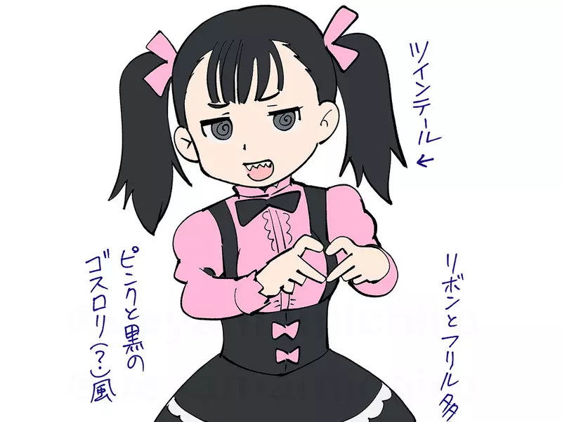 漫畫家好奇《地雷系穿搭的起源》好像沒有這種風格的知名角色？