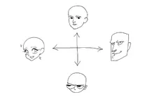 《我的畫風光譜》你最擅長畫哪一邊呢？還是每一種都會的全能型畫師呢？