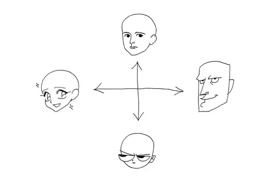 《我的畫風光譜》你最擅長畫哪一邊呢？還是每一種都會的全能型畫師呢？