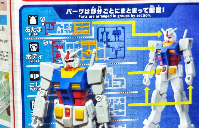 日本小學生《上課組裝鋼彈模型》家長看了全都驚訝又羨慕