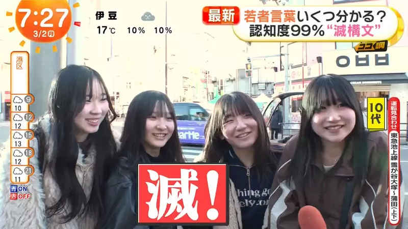 日本年輕人流行語《滅！》你知道應該怎麼使用嗎？