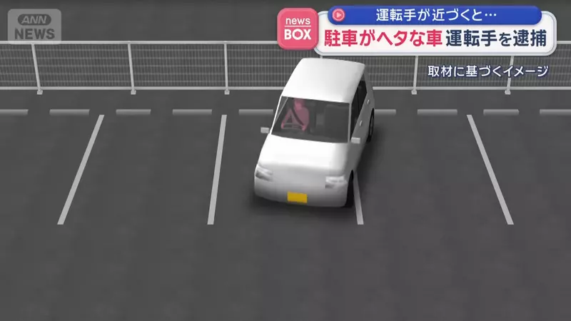 原本以為是一個駕駛技術不好的新聞 但詳細看了一下新聞稿內容發現情報量太多了！？