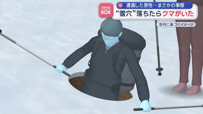 登山客爬山過程掉進了洞裡，像極了整人節目的落穴效果，但笑不出來的是裡頭有熊！？