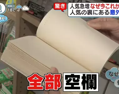 《日本爆賣空白書》從此寫日記再也沒壓力 不想寫了立刻轉作貼紙收集冊