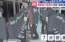 滿員電車癡漢的近距離接觸，該男子以彎曲膝蓋的姿勢貼近女生長達7分鐘，但最離譜的還不是這個...