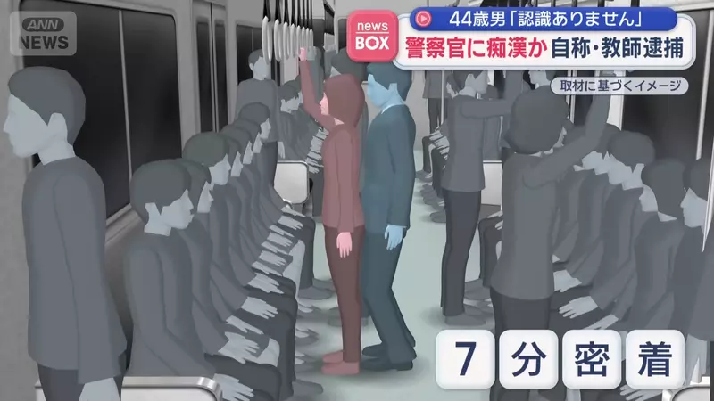 滿員電車癡漢的近距離接觸，該男子以彎曲膝蓋的姿勢貼近女生長達7分鐘，但最離譜的還不是這個...