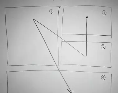 漫畫編輯指出《這種分鏡畫法很糟糕》如何改善才能夠避免讀者誤會呢？