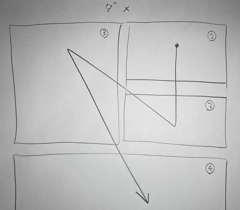 漫畫編輯指出《這種分鏡畫法很糟糕》如何改善才能夠避免讀者誤會呢？