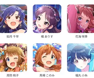 日本網友認為《偶像大師的擔當偶像》比起MBTI更能判斷人格特質？