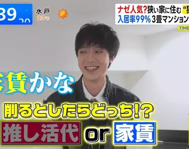 日本東京盛行《狹小賢者》年輕人為了興趣寧願犧牲居住空間