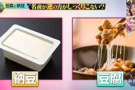 日本網友質疑《豆腐和納豆》這兩種食物的名字是不是反了呢？