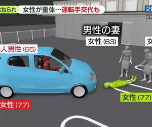 日本網友喻為《老年人大逃殺》事件 77歲的老人撞了一個77歲的老人，然後試圖救助的65歲老人出包，又輾壓了77歲老人！？