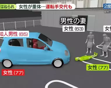 日本網友喻為《老年人大逃殺》事件 77歲的老人撞了一個77歲的老人，然後試圖救助的65歲老人出包，又輾壓了77歲老人！？