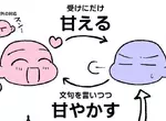 BL漫畫家提出《這種攻受關係讓人超入迷》網友們陸續舉出符合設定的CP了