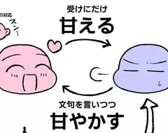 BL漫畫家提出《這種攻受關係讓人超入迷》網友們陸續舉出符合設定的CP了