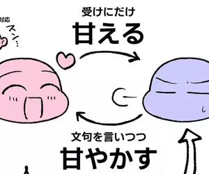 BL漫畫家提出《這種攻受關係讓人超入迷》網友們陸續舉出符合設定的CP了