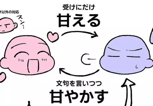 BL漫畫家提出《這種攻受關係讓人超入迷》網友們陸續舉出符合設定的CP了