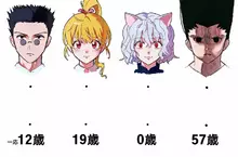 《獵人角色年齡連連看》考考沒看過獵人的大家 能猜出這４位角色分別幾歲嗎？