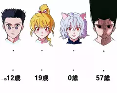 《獵人角色年齡連連看》考考沒看過獵人的大家 能猜出這４位角色分別幾歲嗎？