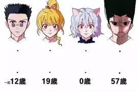 《獵人角色年齡連連看》考考沒看過獵人的大家 能猜出這４位角色分別幾歲嗎？