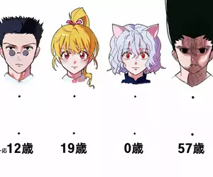 《獵人角色年齡連連看》考考沒看過獵人的大家 能猜出這４位角色分別幾歲嗎？