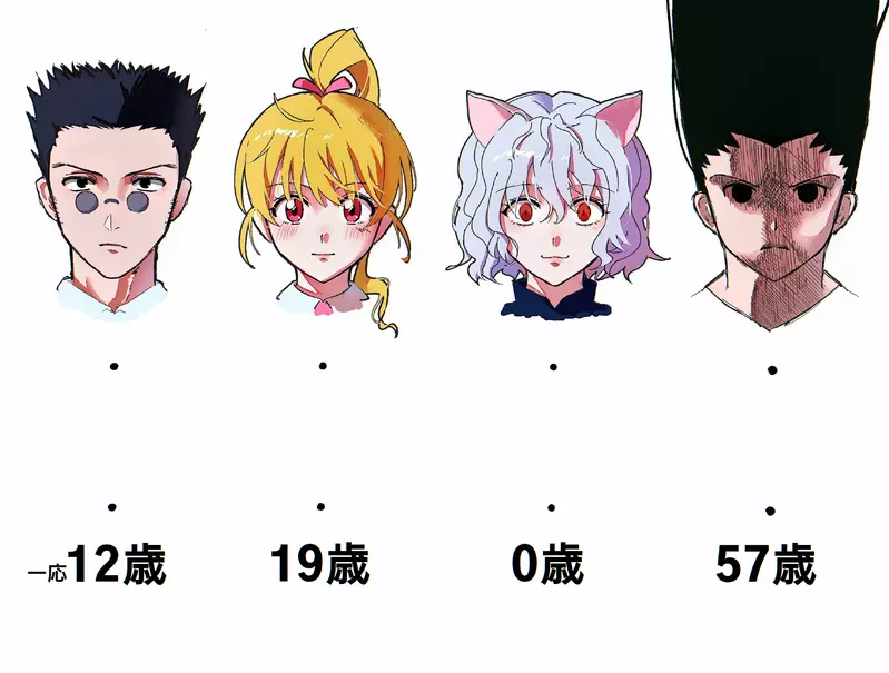 《獵人角色年齡連連看》考考沒看過獵人的大家 能猜出這４位角色分別幾歲嗎？