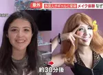 外國人觀光客瘋《變身辣妹》遠赴日本追求道地的辣妹體驗