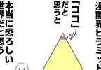 《漫畫家曾山一壽》論能夠出圈的漫畫作品 即使大家只認得主角的臉也夠厲害了