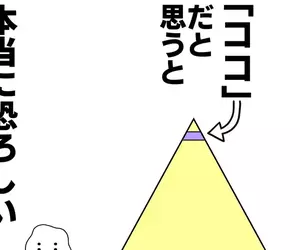 《漫畫家曾山一壽》論能夠出圈的漫畫作品 即使大家只認得主角的臉也夠厲害了