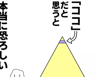 《漫畫家曾山一壽》論能夠出圈的漫畫作品 即使大家只認得主角的臉也夠厲害了