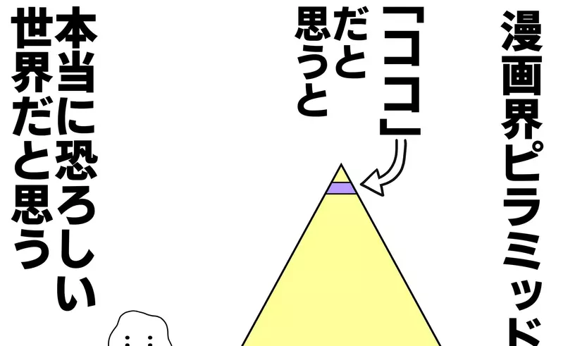 《漫畫家曾山一壽》論能夠出圈的漫畫作品 即使大家只認得主角的臉也夠厲害了