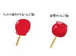 《漫畫家後藤羽矢子》驚覺自己畫錯蘋果糖 其實很多人不知道它確切的形狀？