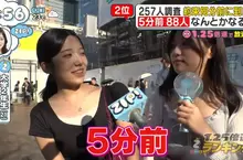 日本大調查《你會提早多久去赴約》心理學家分析提早15分和５分的心態差很多