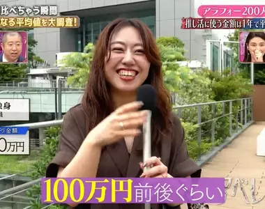 綜藝節目調查《40歲女人一年花在推活上的錢》平均台幣５千被吐槽未免太少了