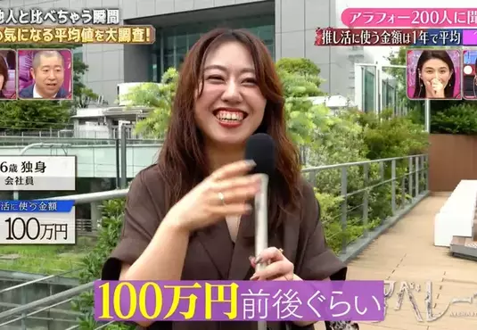 綜藝節目調查《40歲女人一年花在推活上的錢》平均台幣５千被吐槽未免太少了