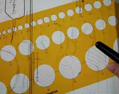漫畫家分享《電腦繪圖畫圓的方法》到頭來還是傳統工具最好用？